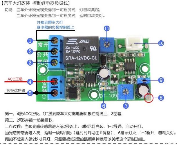 新车评测：HAVAL汽车电线技术如何助力性能提升？