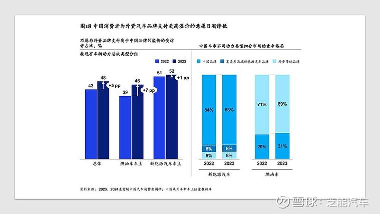 购买DS汽车的消费者最关心的动力系统问题解答