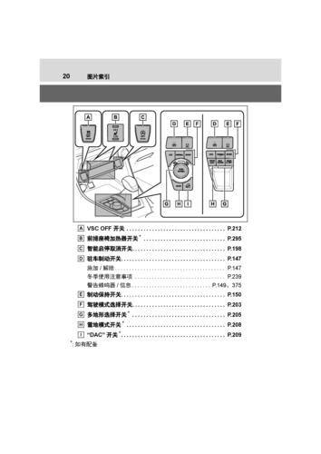 车主手册：HAVAL汽车分泵的维护和使用指南