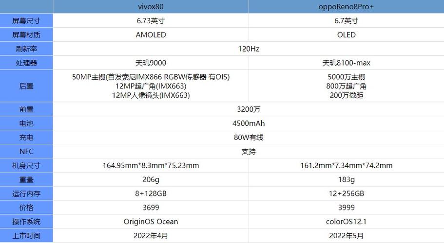 测评对比：不同品牌点火线圈的性能对比分析