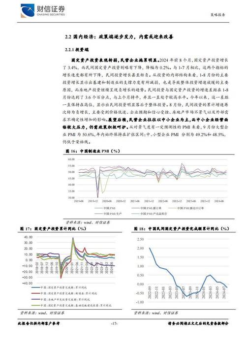 中华汽车行情分析，购买正当时